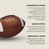 image:imageWILSON GST SpeedSkin FootballsPeeWee Size