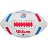 image:imageWILSON Official NFL Ignition Footballs  Multiple Styles  SizesWhite