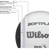 image:imageWILSON 2025 AVP Soft Play VolleyballsWhite
