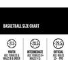 image:imageWILSON Autograph Basketball  NCAA and NonNCAAAutograph