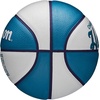 image:imageWILSON NBA Team Retro Mini Basketballs  Mini Size  3Charlotte Hornets