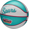 image:imageWILSON NBA Team Retro Mini Basketballs  Mini Size  3San Antonio Spurs