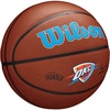 Oklahoma City Thunder