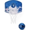 Minnesota Timberwolves