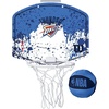 Oklahoma City Thunder