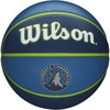 Minnesota Timberwolves