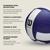 image:imageWilson Helix Official Size VolleyballsBlueWhite